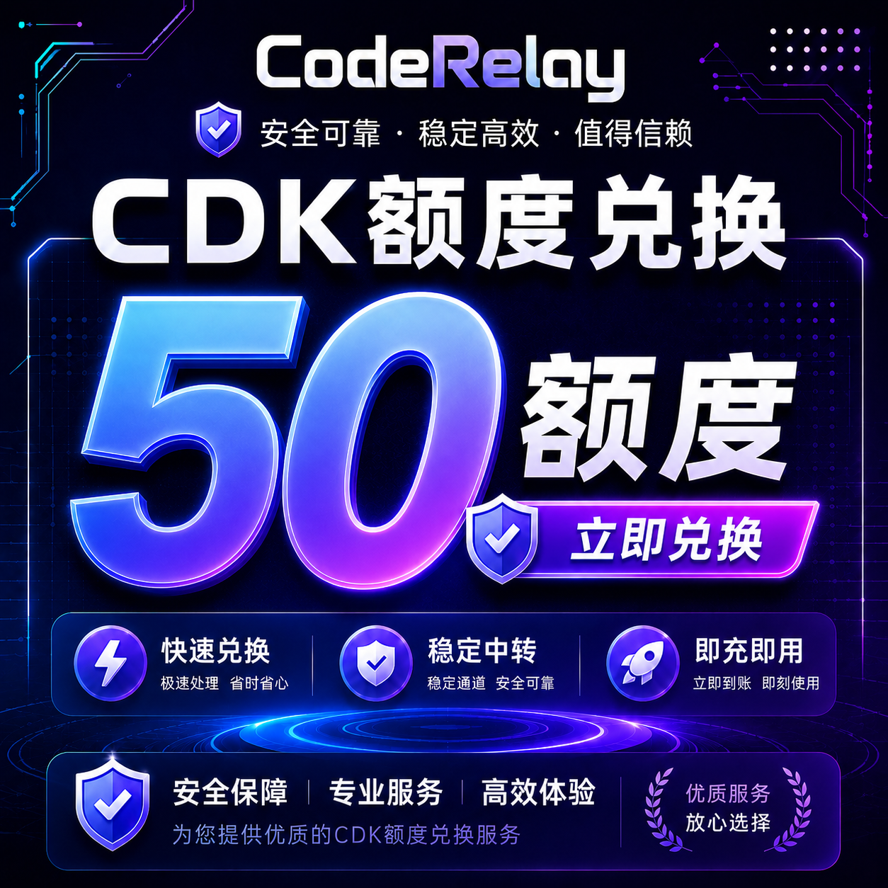 CodeRelay AI额度充值