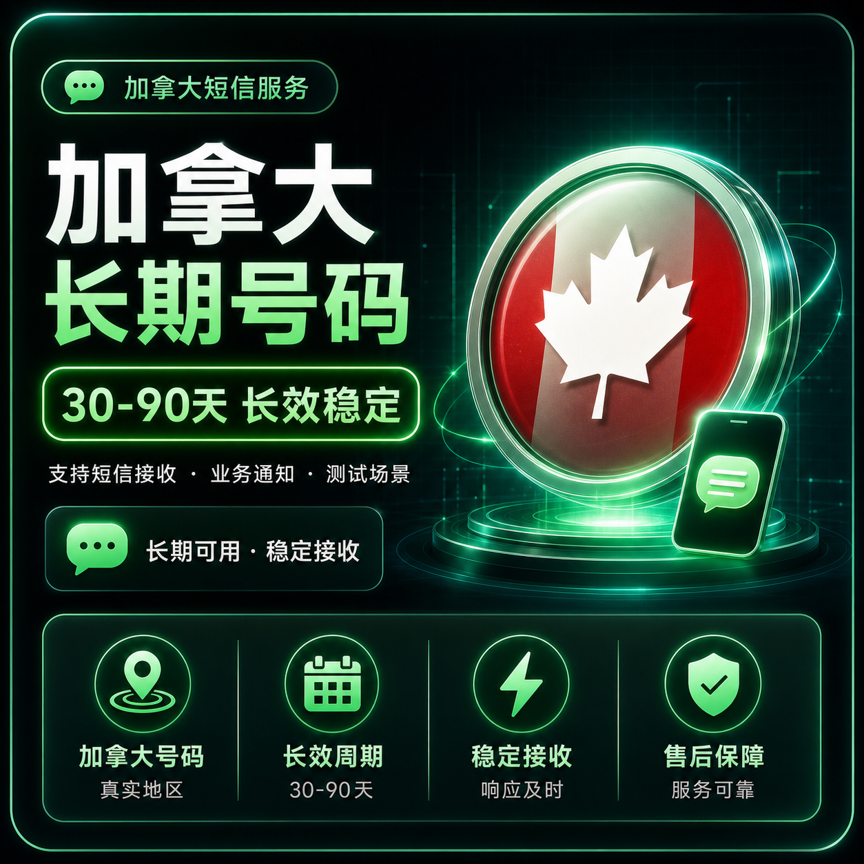 codex长效接码（可过二验） 30-90天 一个号码可以接三个号，保接一个账号，其余无质保
