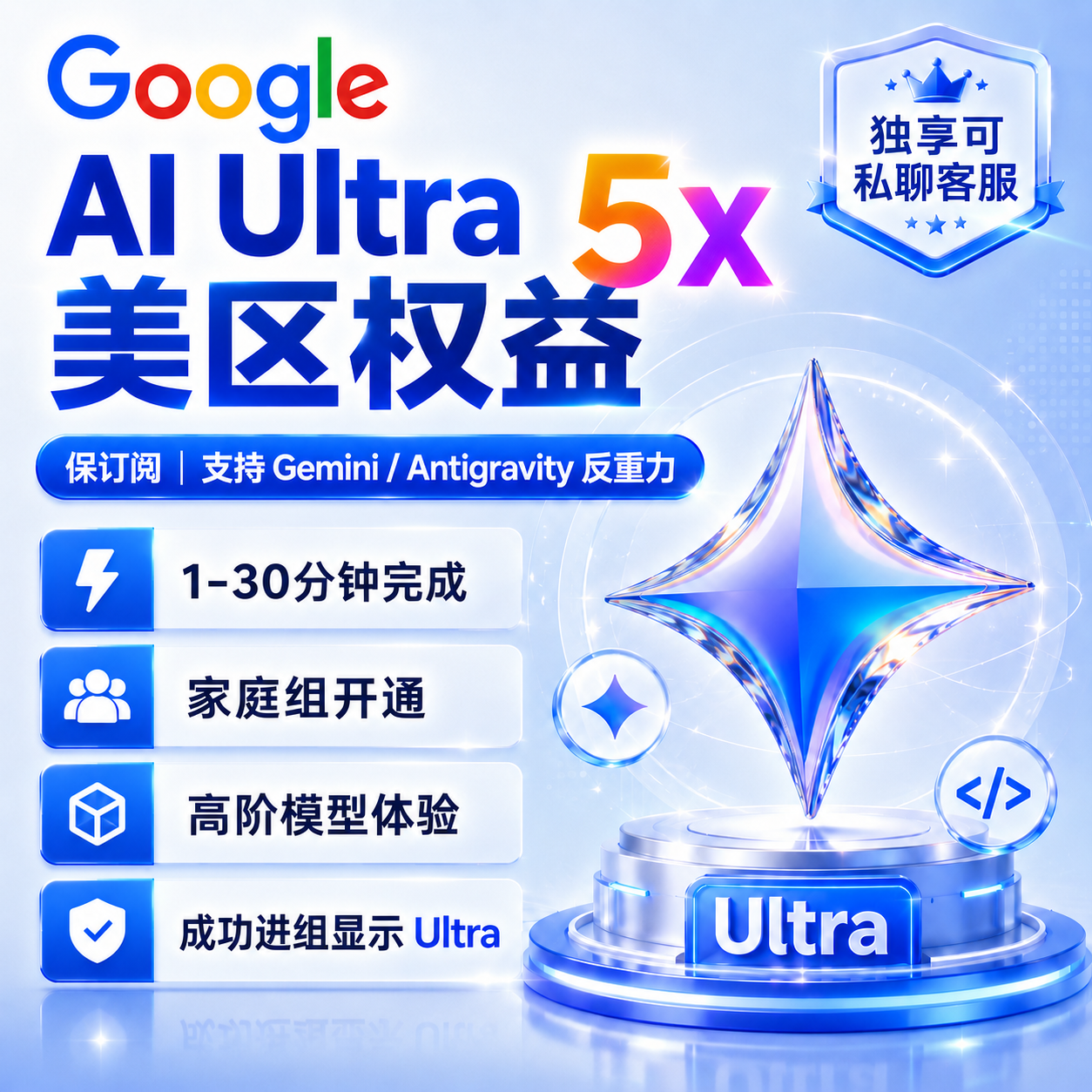 Google AI Ultra 5x【质保订阅】支持Antigravity反重力|【家庭组车位】月权益