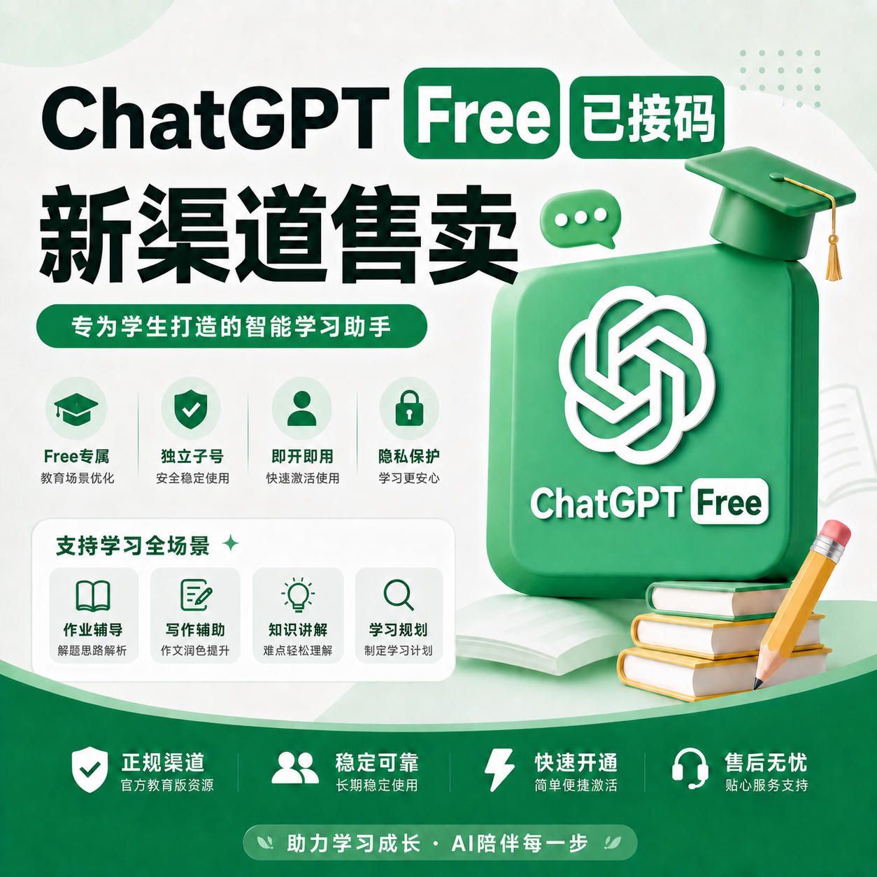 Gpt free账号【双接码】【独立邮箱-邮箱四段账密】【2fa】codex 10个起拍缩略图