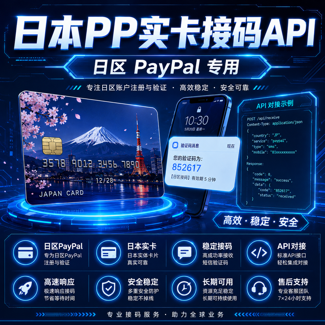 日本pp实卡接码一天有效期api（日区PayPal）商品图片