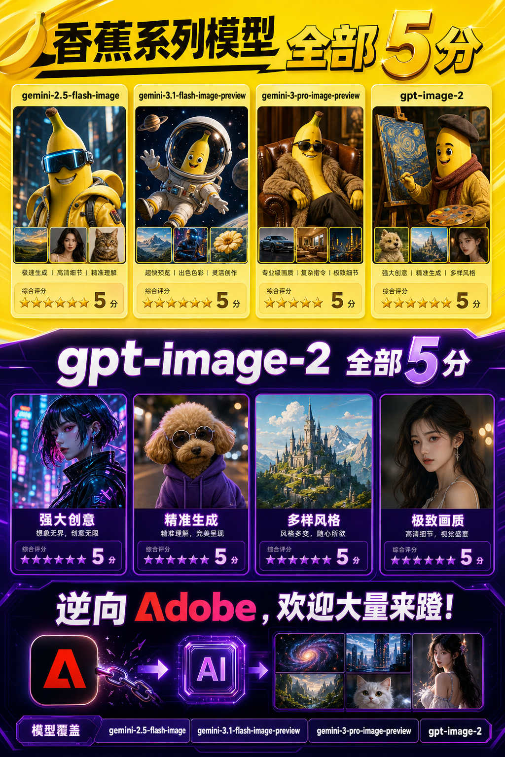 adobe逆向中转站-10刀额度