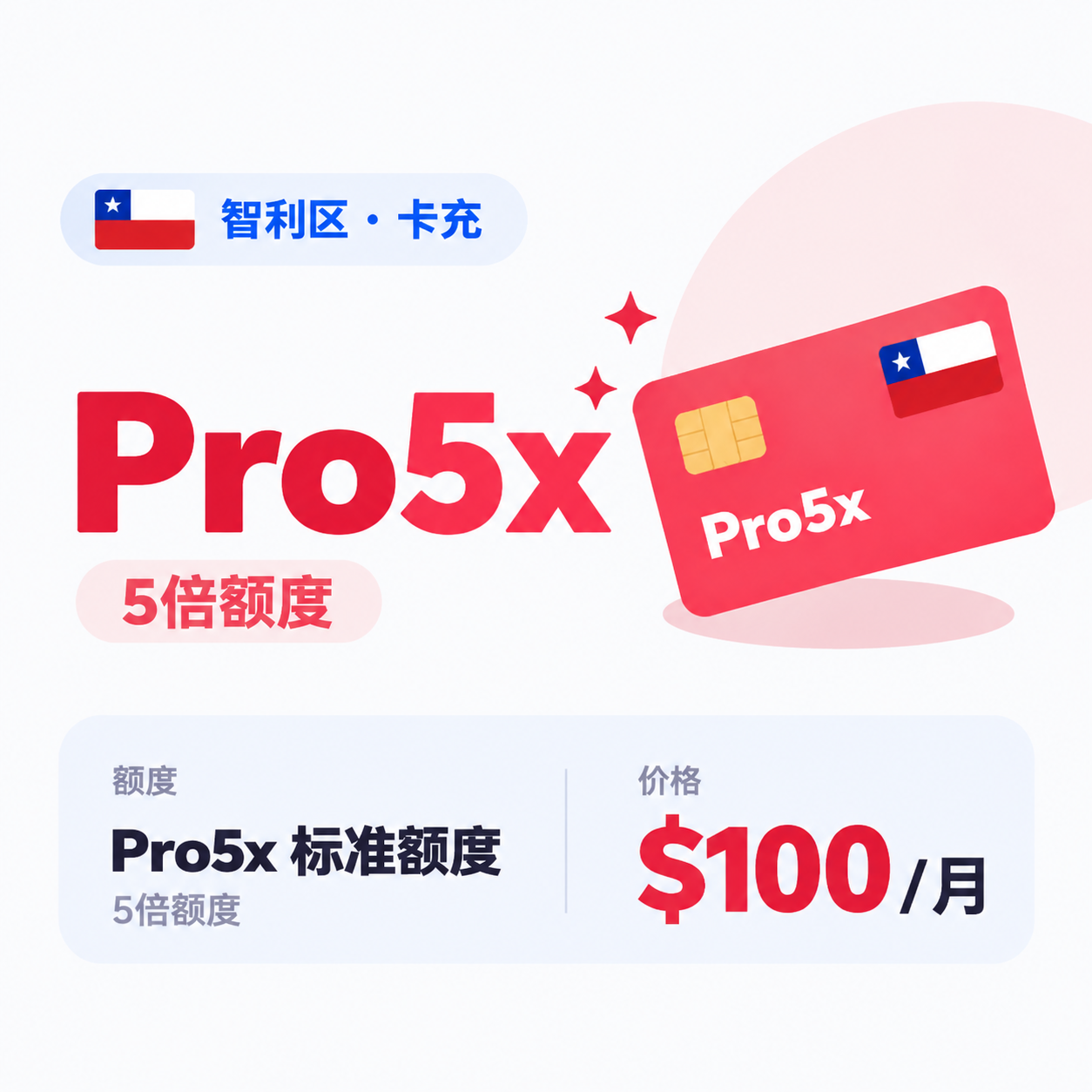 【官方充值】Codex 5xPro智利CDK 24小时自动发货 质保订阅30天商品图片