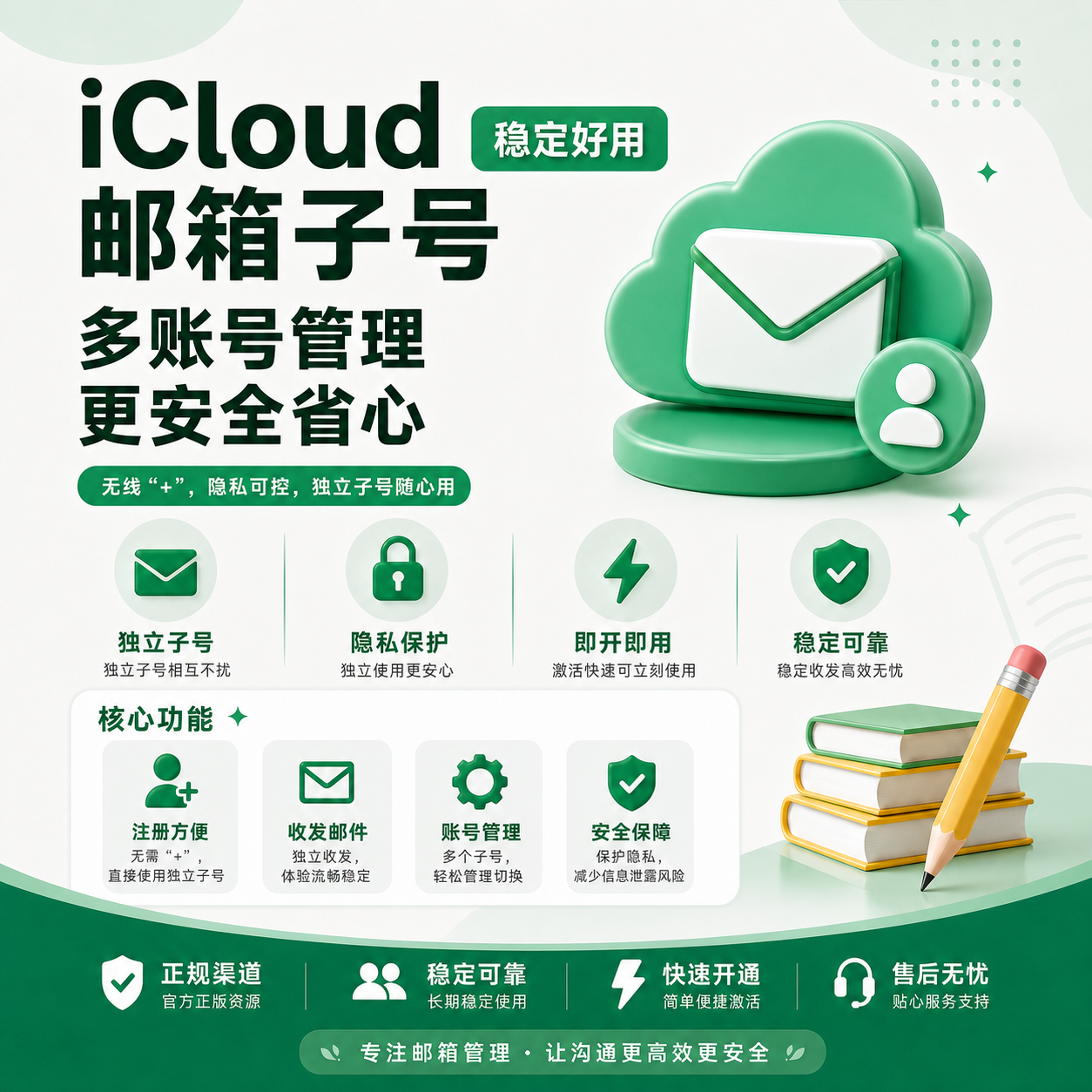 iCloud邮箱缩略图