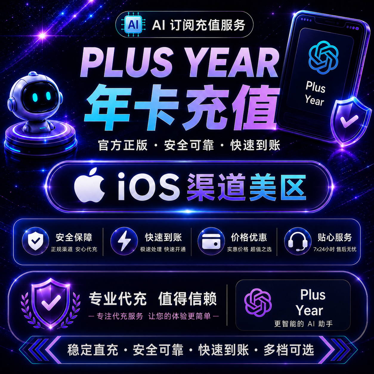 Codex Plus 年卡 官方直充秒到账 【美区IOS·质保订阅365天】商品图片