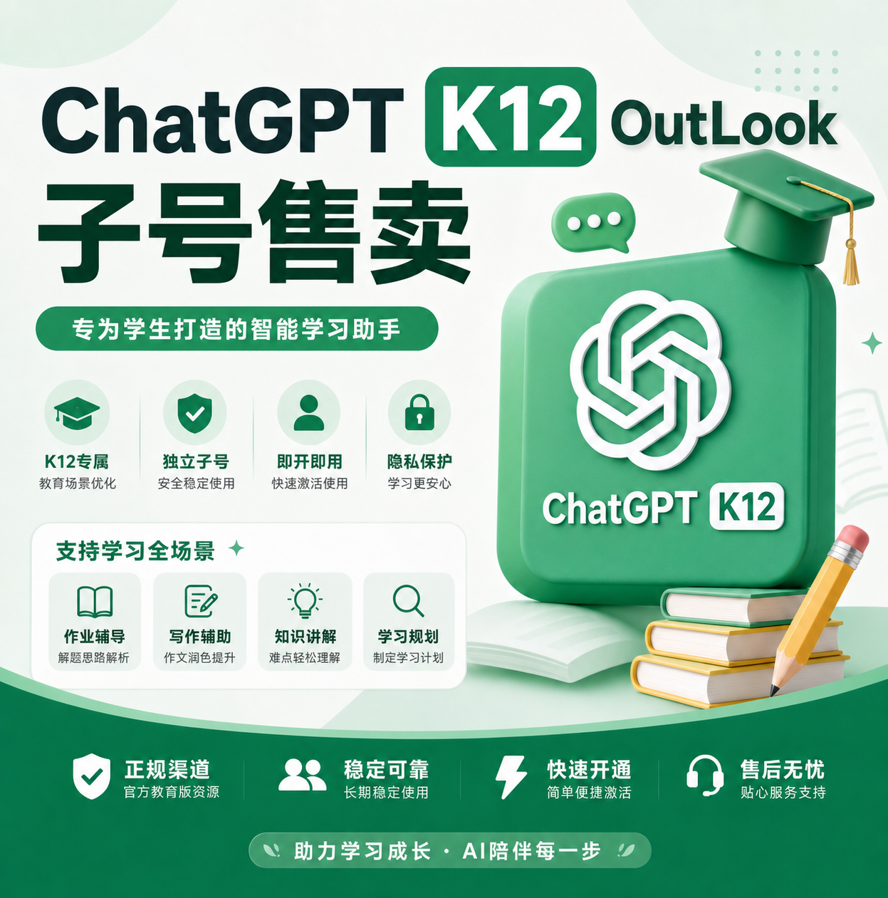 【自营1】GPT Team K12 成品 JSON 反代 发cpa 质保首登商品图片