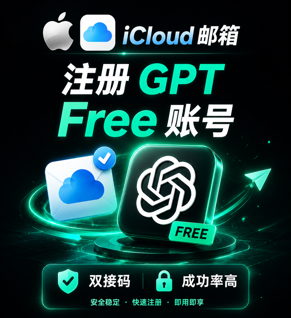Gpt free Icloud邮箱 双接码 带RT商品图片
