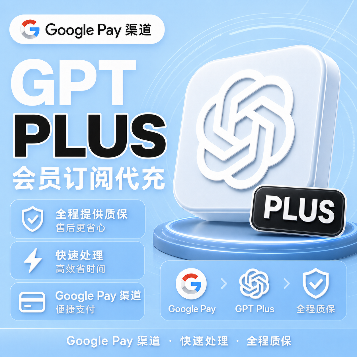 GPT Plus 官方直充 可覆盖 质保订阅【Google渠道】商品图片