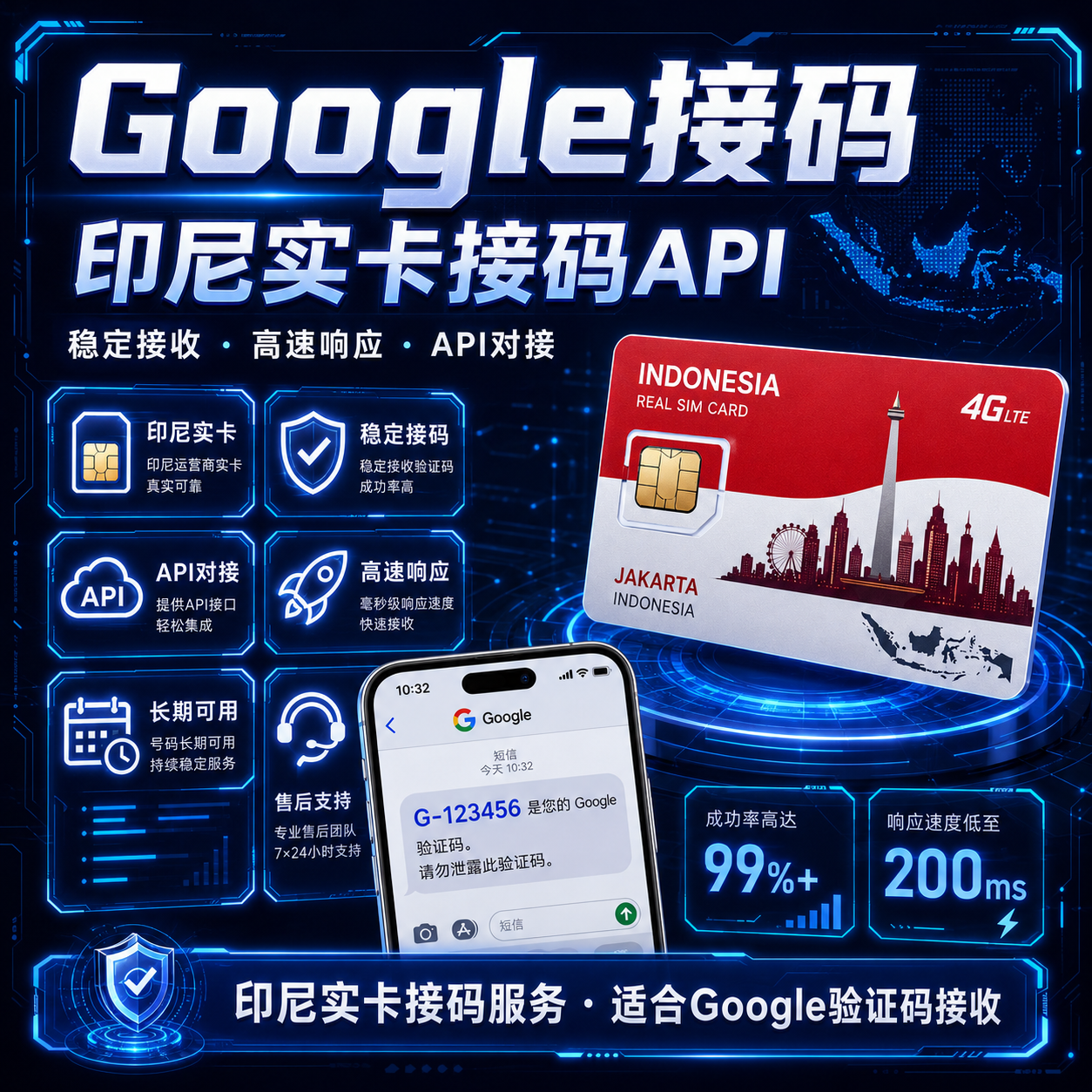 Google接码印尼实卡接码api商品图片