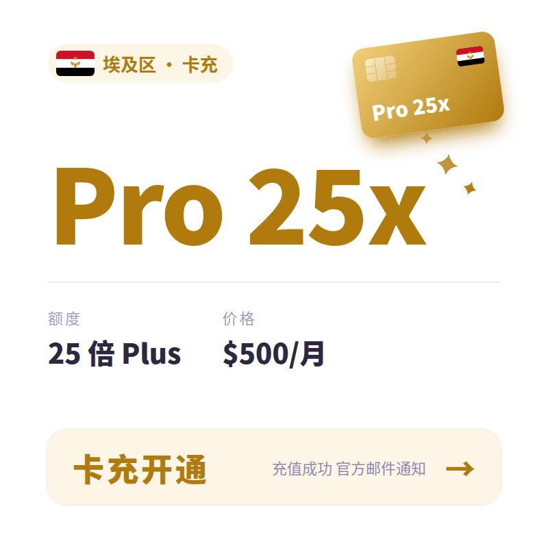 【埃及】卡充Codex Pro 25x CDK 官网正规充值商品图片