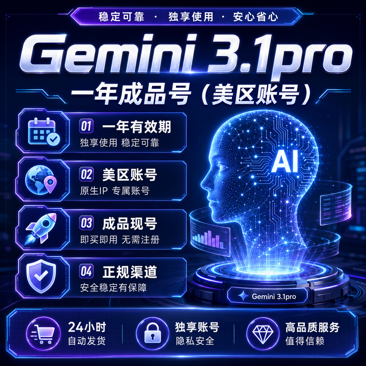 Gemini 3.1pro一年成品号（美区）å•†å“å›¾ç‰‡