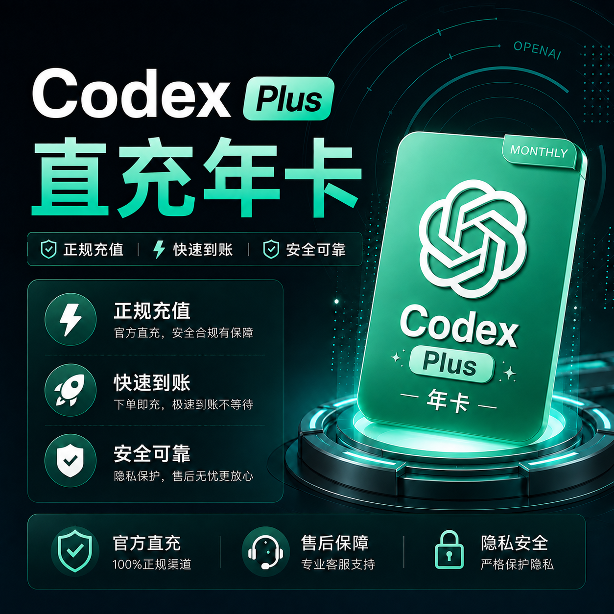 【质保】Codex Plus 年卡充值商品图片