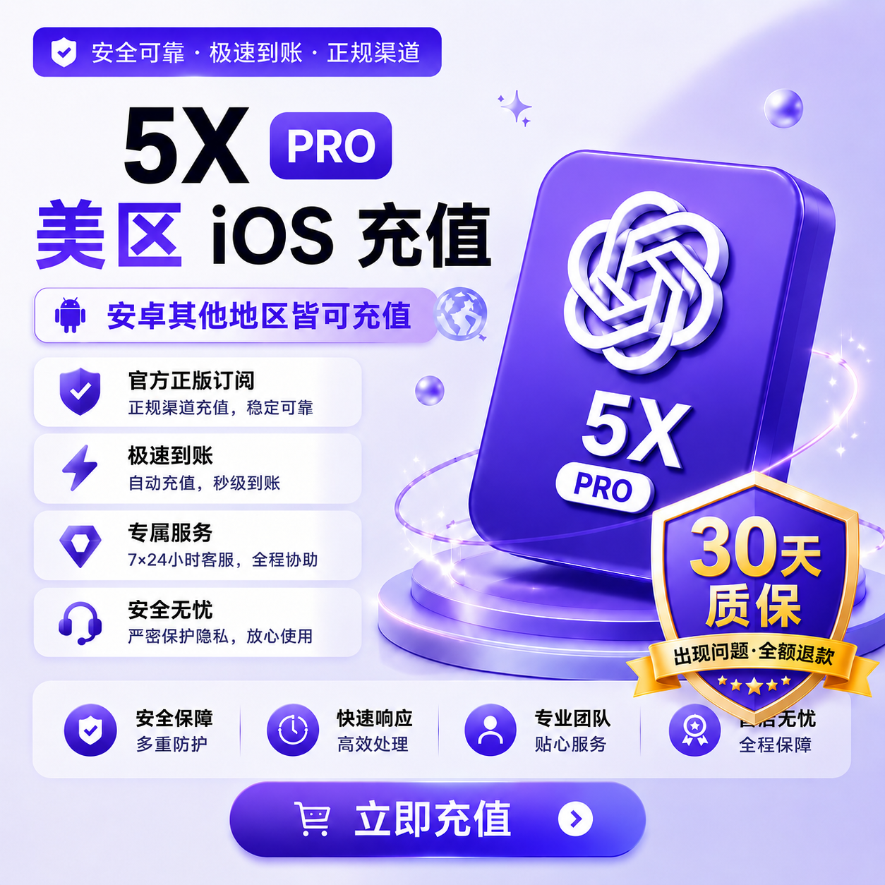 G 5X PRO 【质保】（可覆盖可续费）商品图片