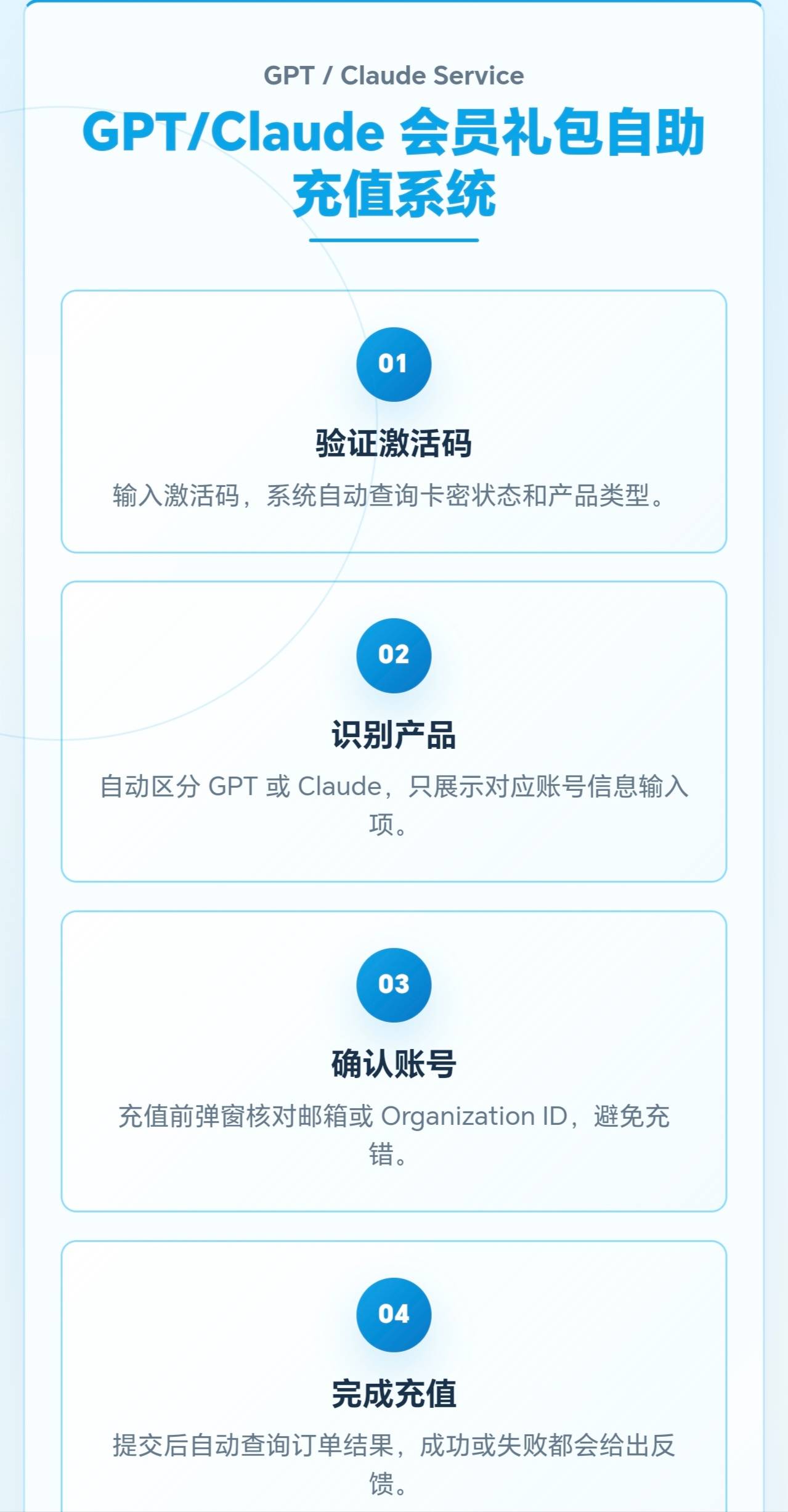 Pro5×低价人工直冲商品图片