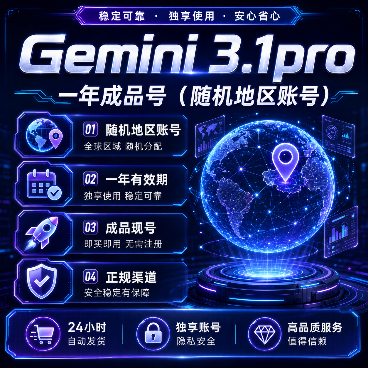 Gemini 3.1pro 12个月pixel成品号（随机地区20-24年账号）缩略图