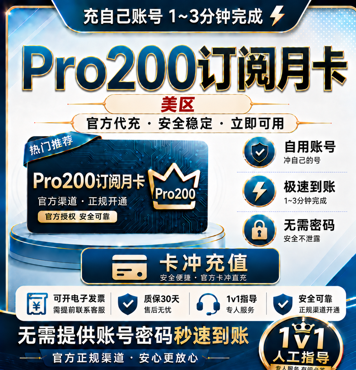 Codex Pro 200美区卡冲代充|保订阅|官方卡冲|，会员网页软件都能用商品图片
