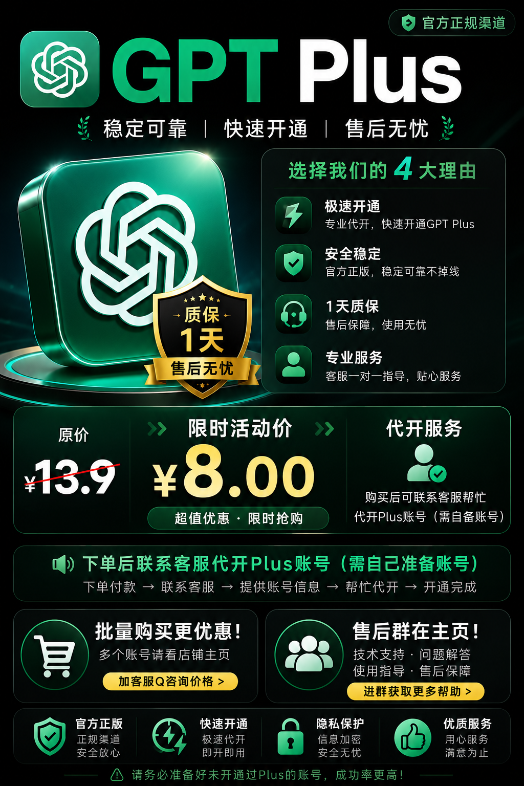 新渠道（推荐）gpt plus试用开通（代开）pix无质保 (进群看公告）稳定渠道缩略图