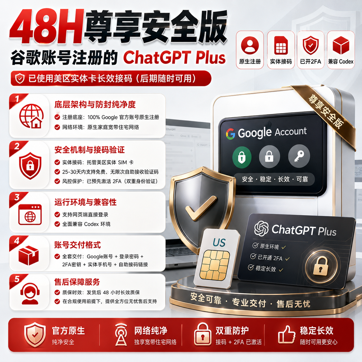 🔥48H质保｜谷歌账号注册的ChatGPT Plus｜已使用美区实卡长效接码 （后期随时用）商品图片