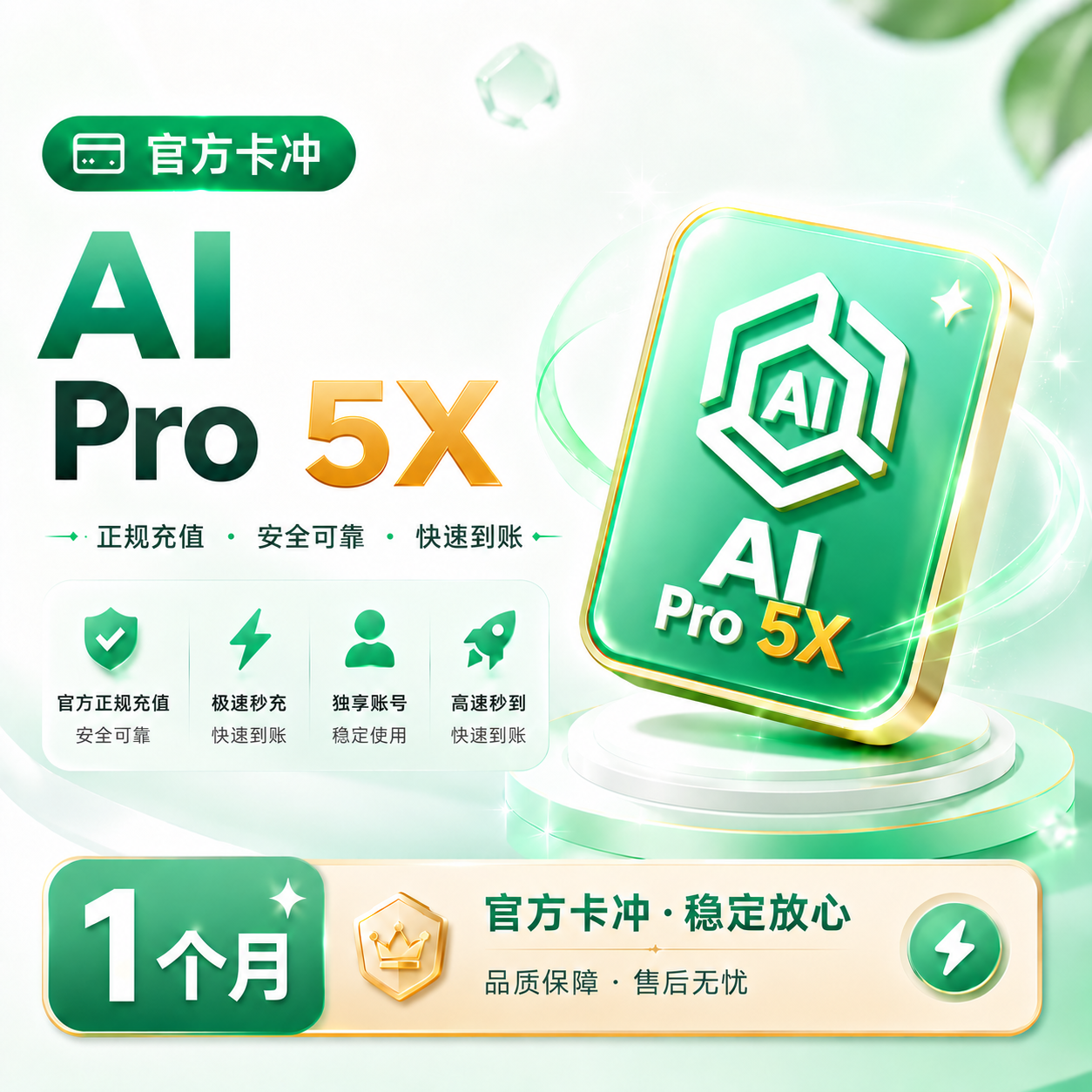 Codex Pro 5X 【保订阅~官方卡冲】支持续费商品图片