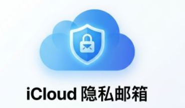 iCloud隐私邮箱，发货形式为邮箱----取码url缩略图