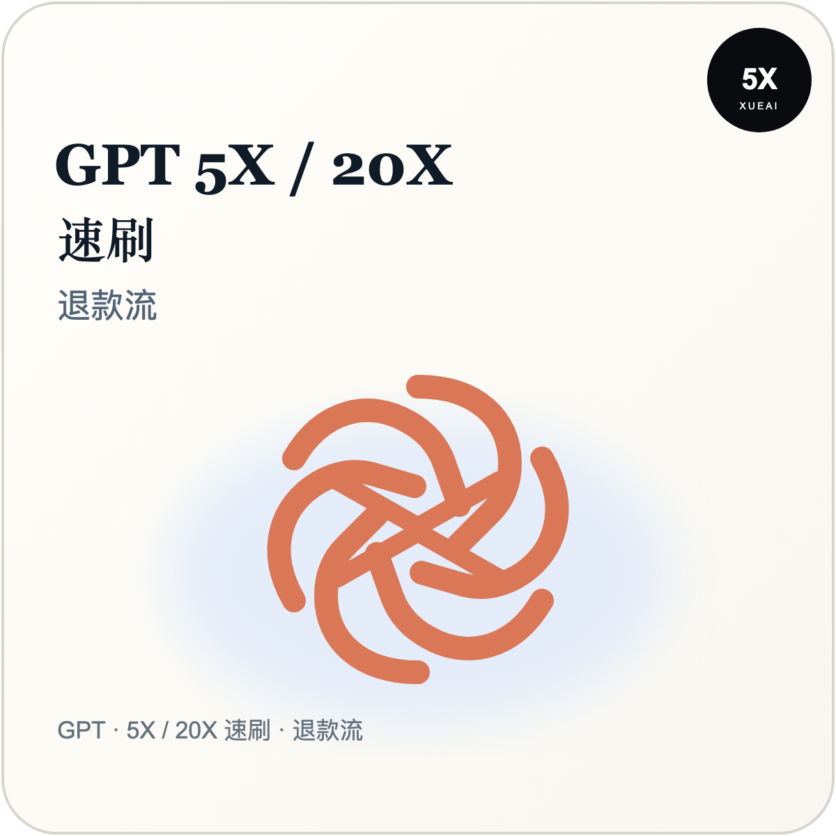 codex pro退款流 20x 有效期40分钟 sub商品图片