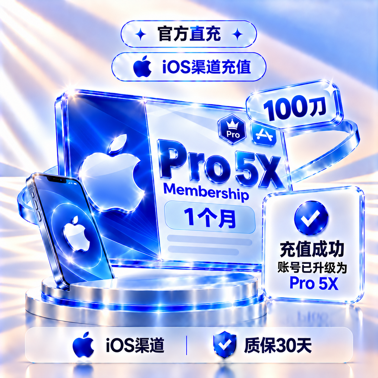 IOS渠道Codex PRO 5x 官方正规充值 【质保订阅30天】缩略图