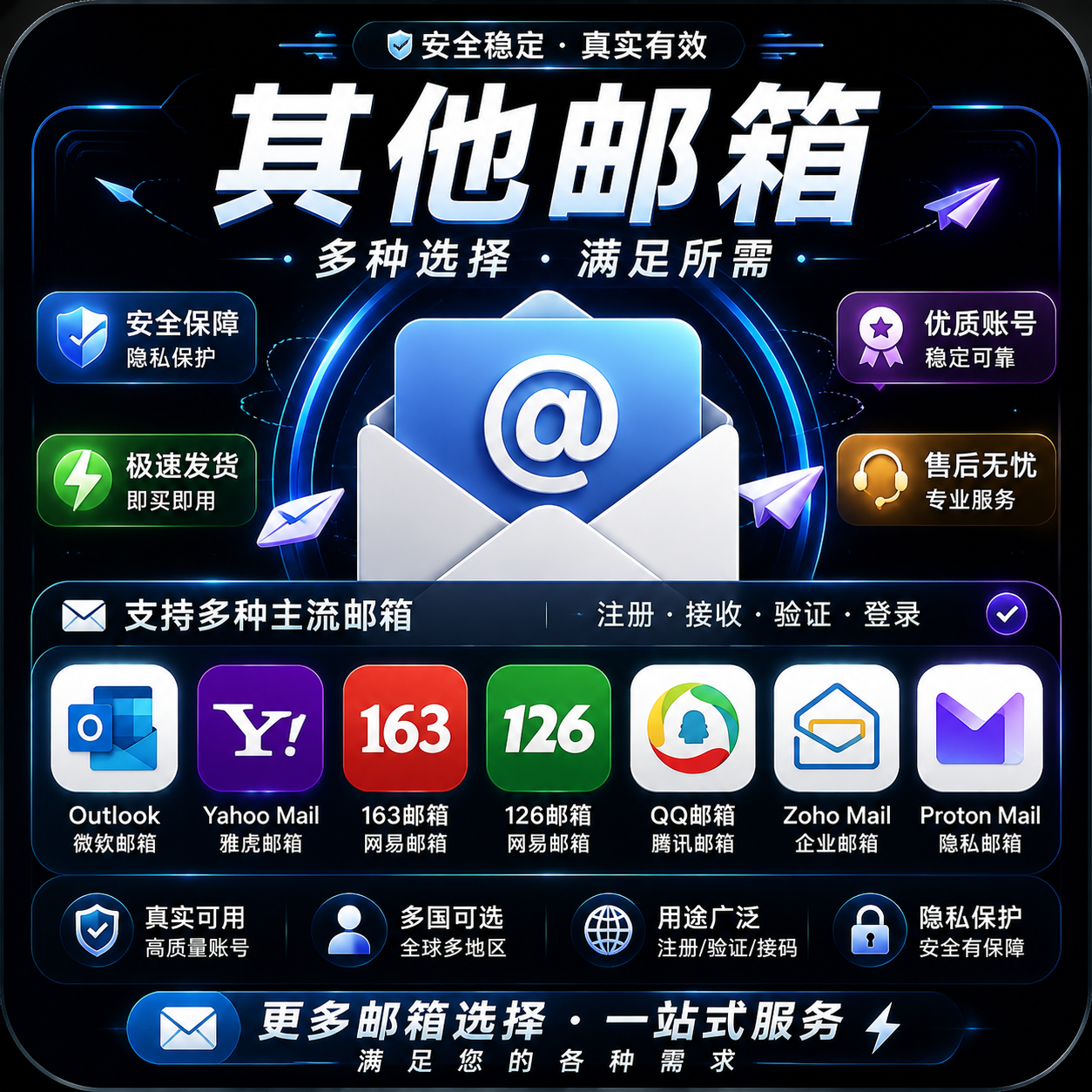 域名邮箱---注册🐓PT专用（不保免费plus资格，介意勿拍）