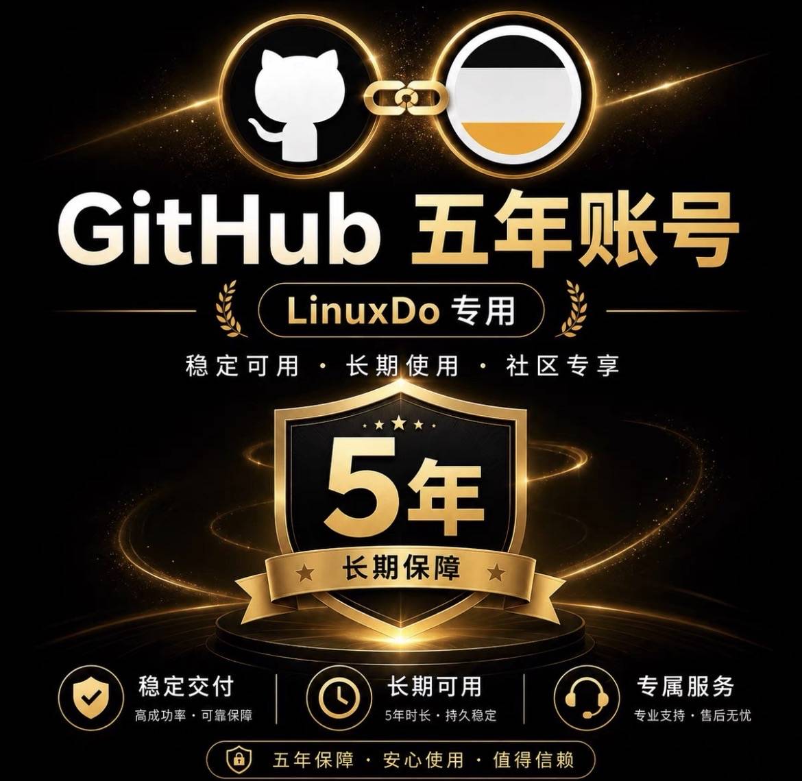 GitHub 5年以上老账号 包过linuxdo商品图片
