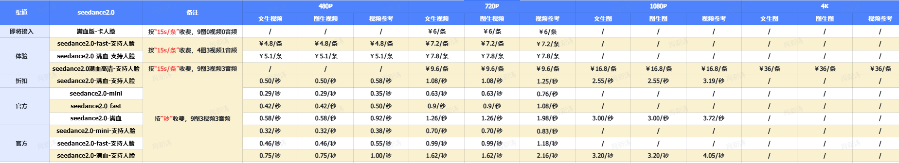 dc7a05004cdb08f7f4fcd58eecfc4508.png