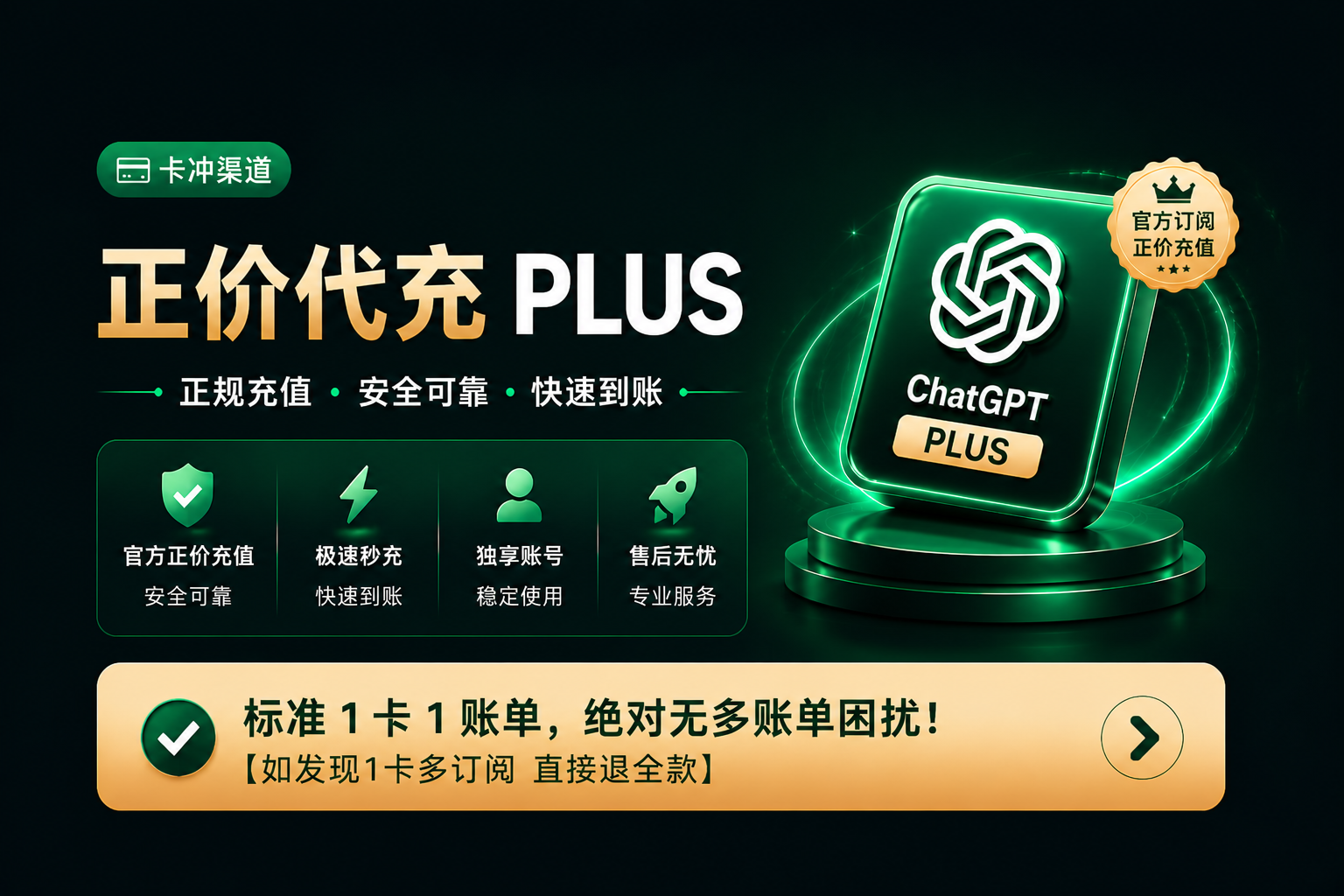 PLUS 菲区官方卡冲1个月(质保订阅)