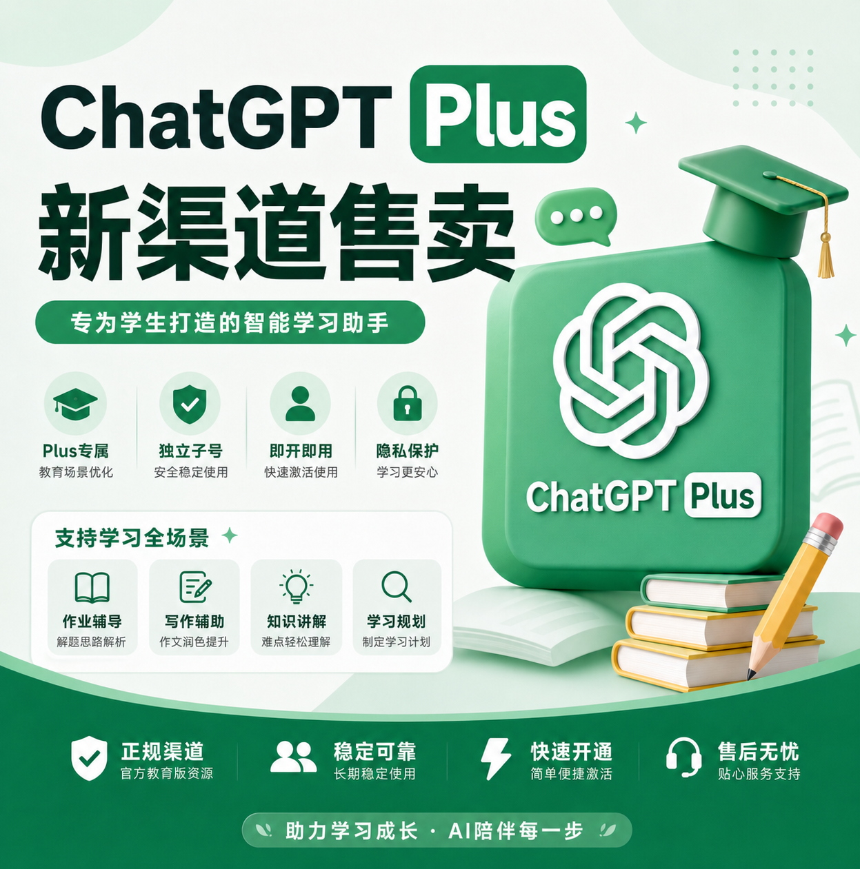 GPT Plus巴西渠道成品 未解码号（未接码！）不会别买！