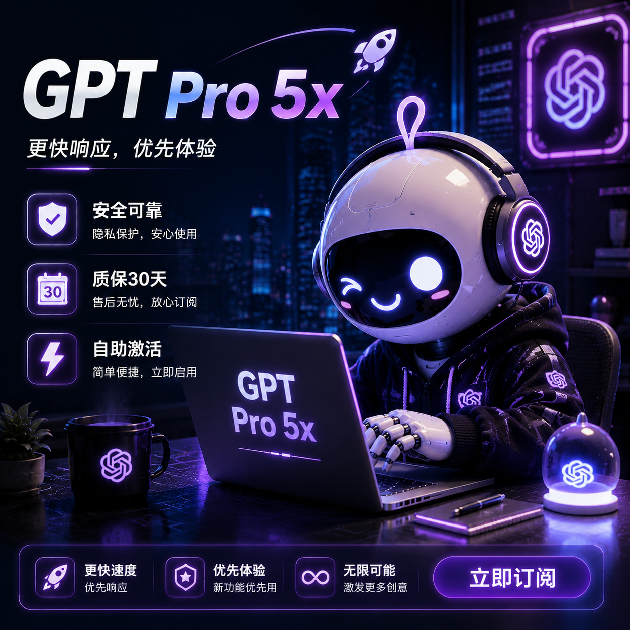 GPT Pro 5x 正规代充秒到账 【IOS渠道质保订阅】商品图片