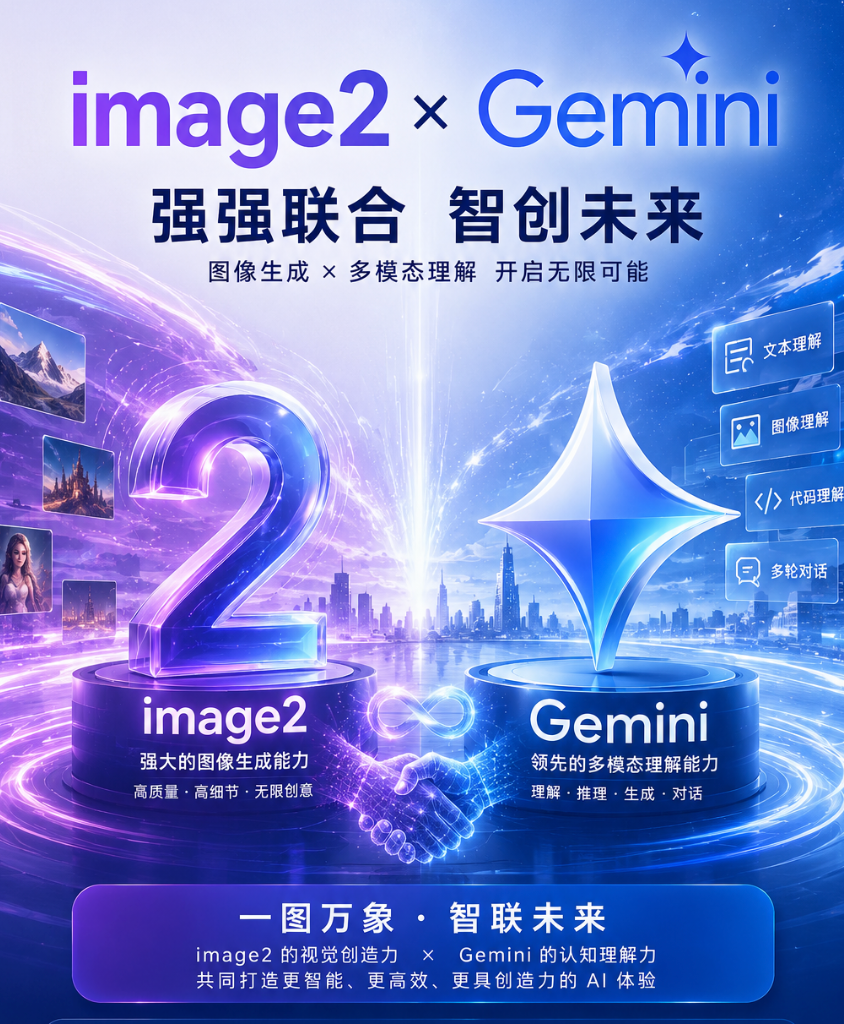 生图专用（image2，gemini模型）缩略图