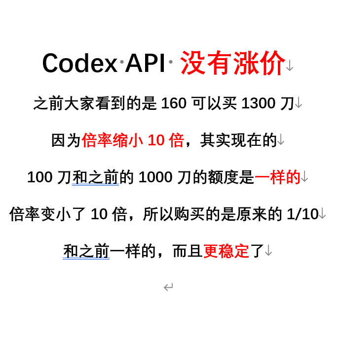 codex api 更变