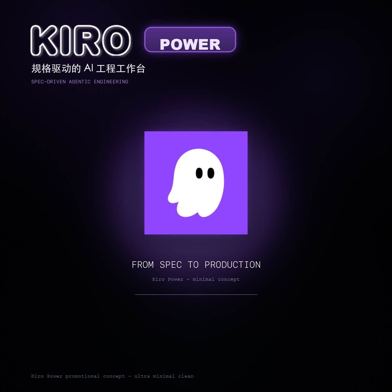 Kiro power 额度1w商品图片