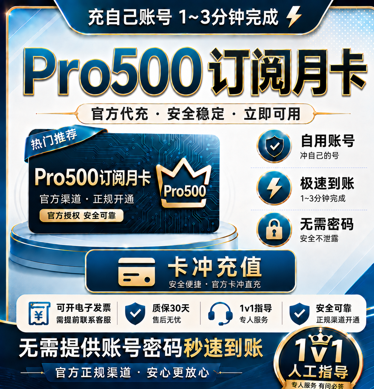 Codex Pro 500(25x)代充/续费|保订阅|官方卡冲|，会员网页软件都能用商品图片