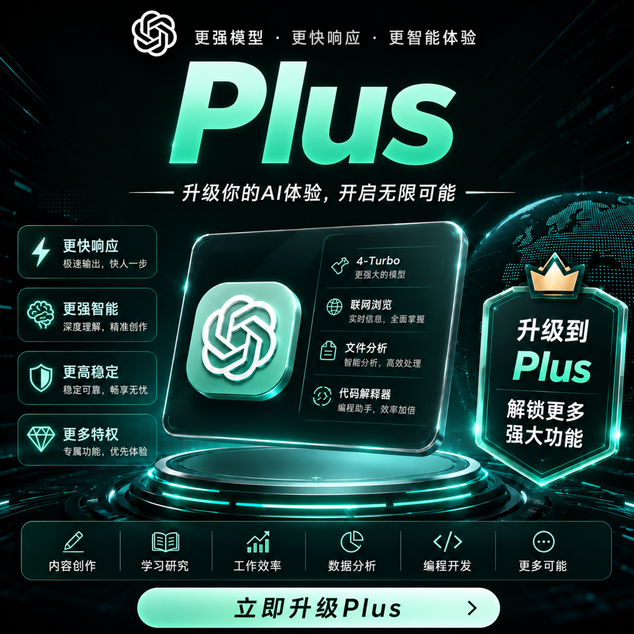 plus质保30天订阅封号商品图片