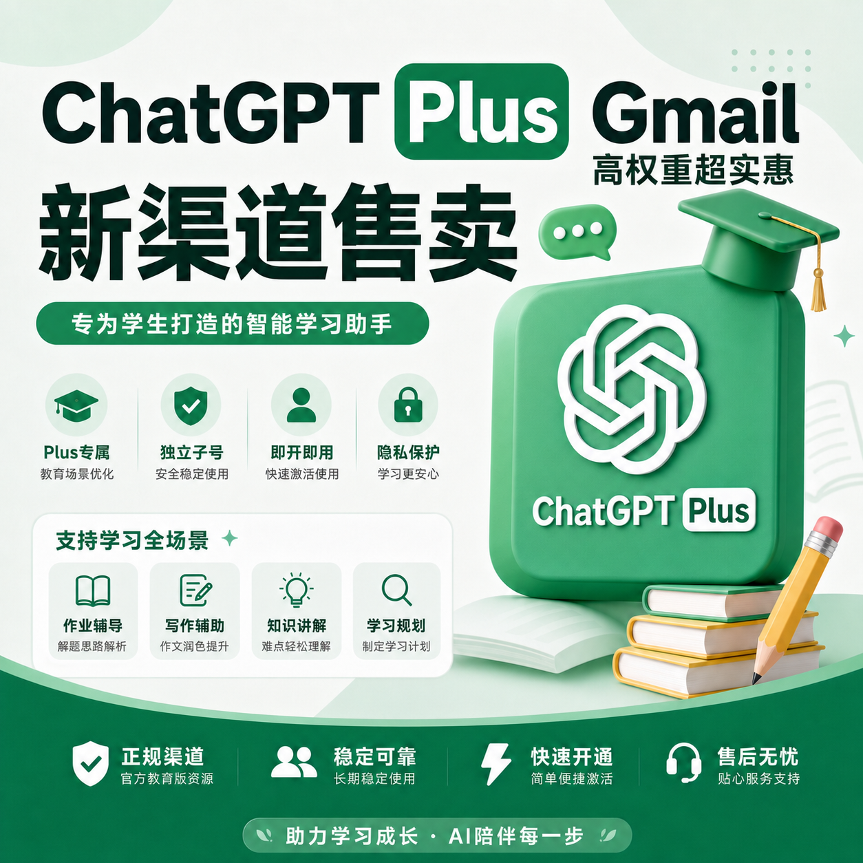 谷歌邮箱🔑ChatGPT Plus好底号｜美区家宽IP全手工注册｜现货秒到商品图片