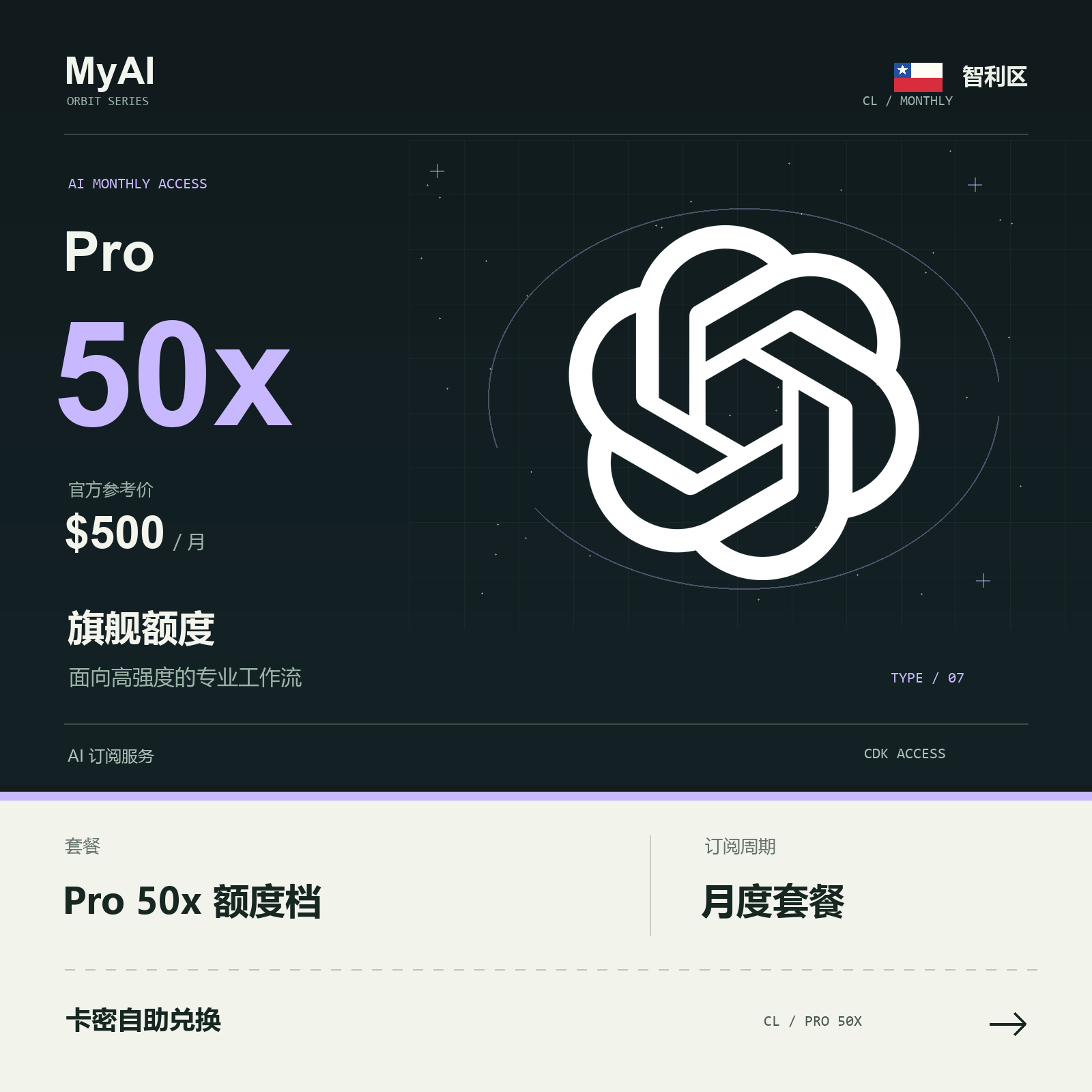 【官方正价卡冲】卡充Codex Pro 25x CDK 官网正规充值 （带账单）