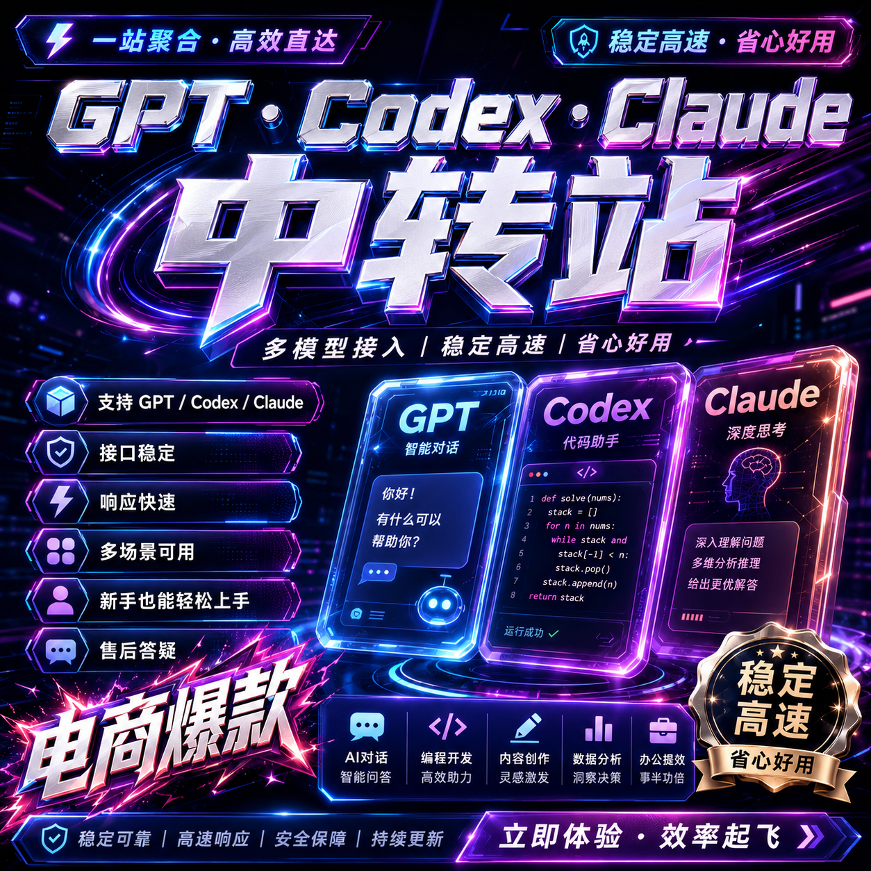 商品图片