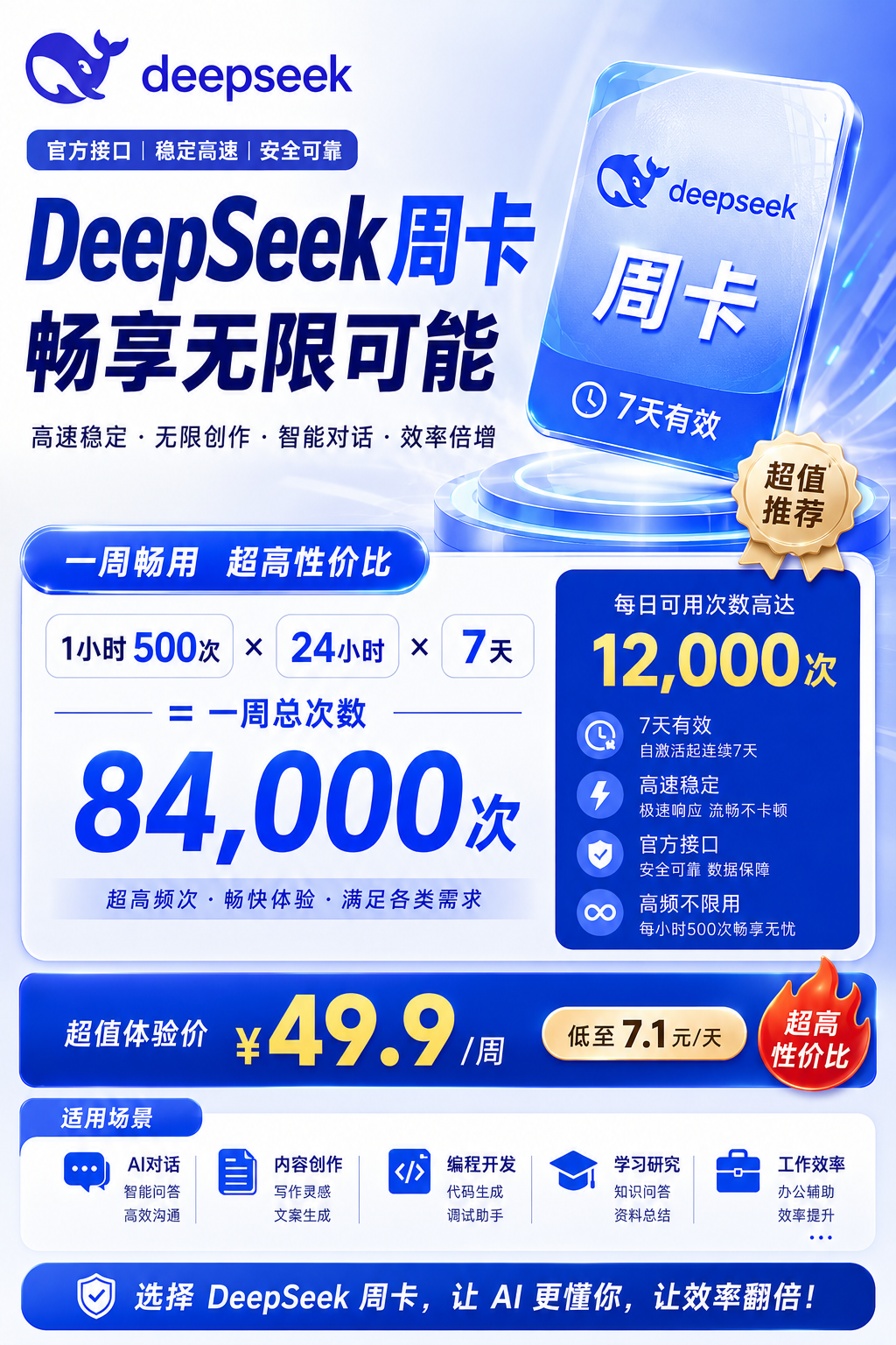 DeepSeek周卡无限用商品图片