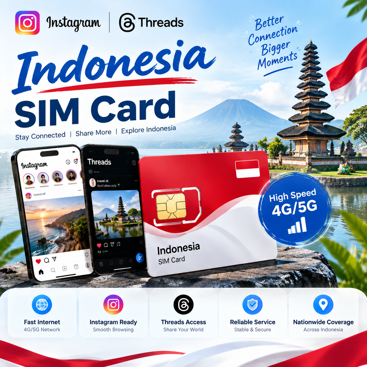 Instagram/Threads 印度尼西亚手机号接马商品图片