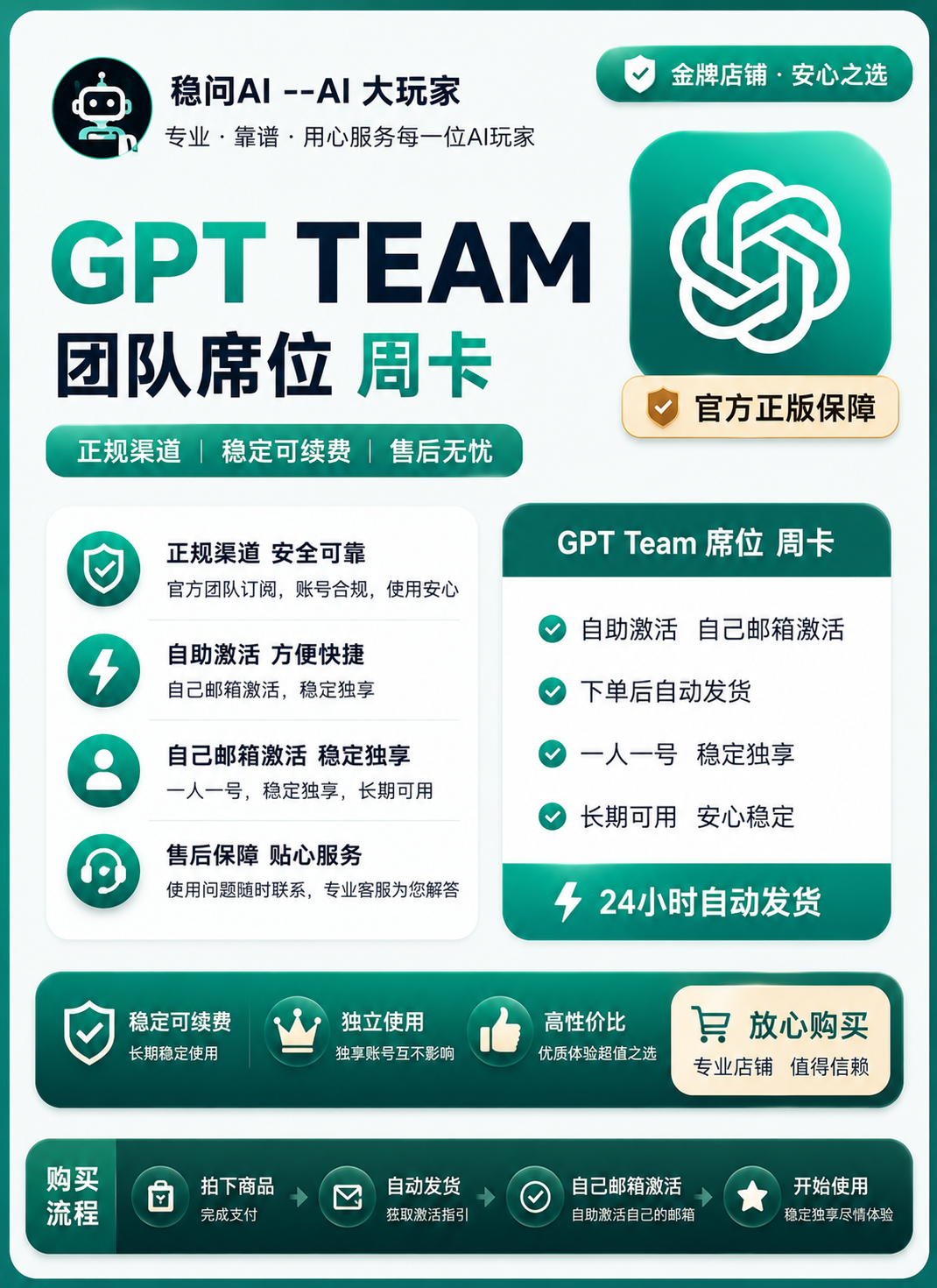 独享周卡正规官方gpt business（team） 全程质保订阅，可无限续费，可用pro模型额度比plus高缩略图