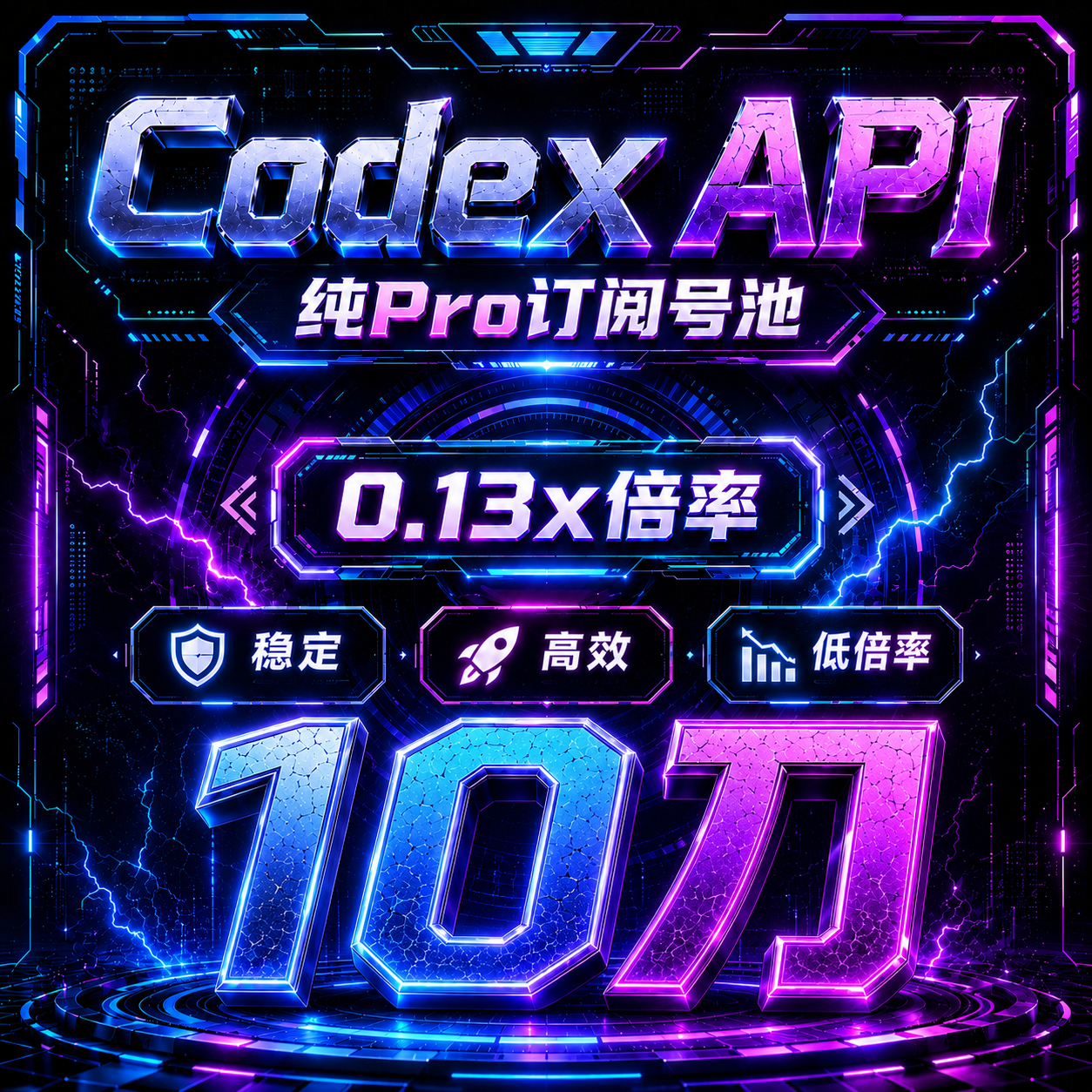 Codex官方中转API 10美元0.1x倍率=100美元额度商品图片