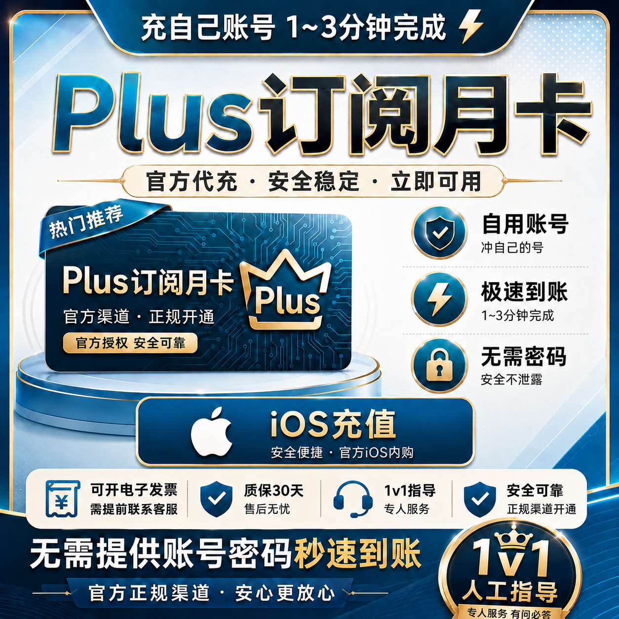Gpt Pro 5x官方代充 【质保订阅～】可覆盖，任何账号可充！商品图片