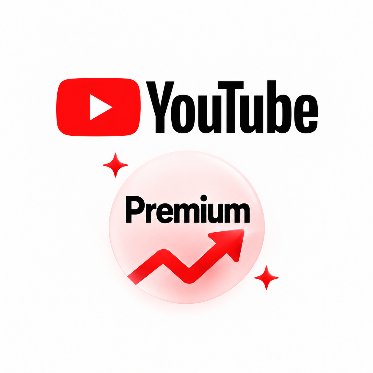YouTube premium会员缩略图