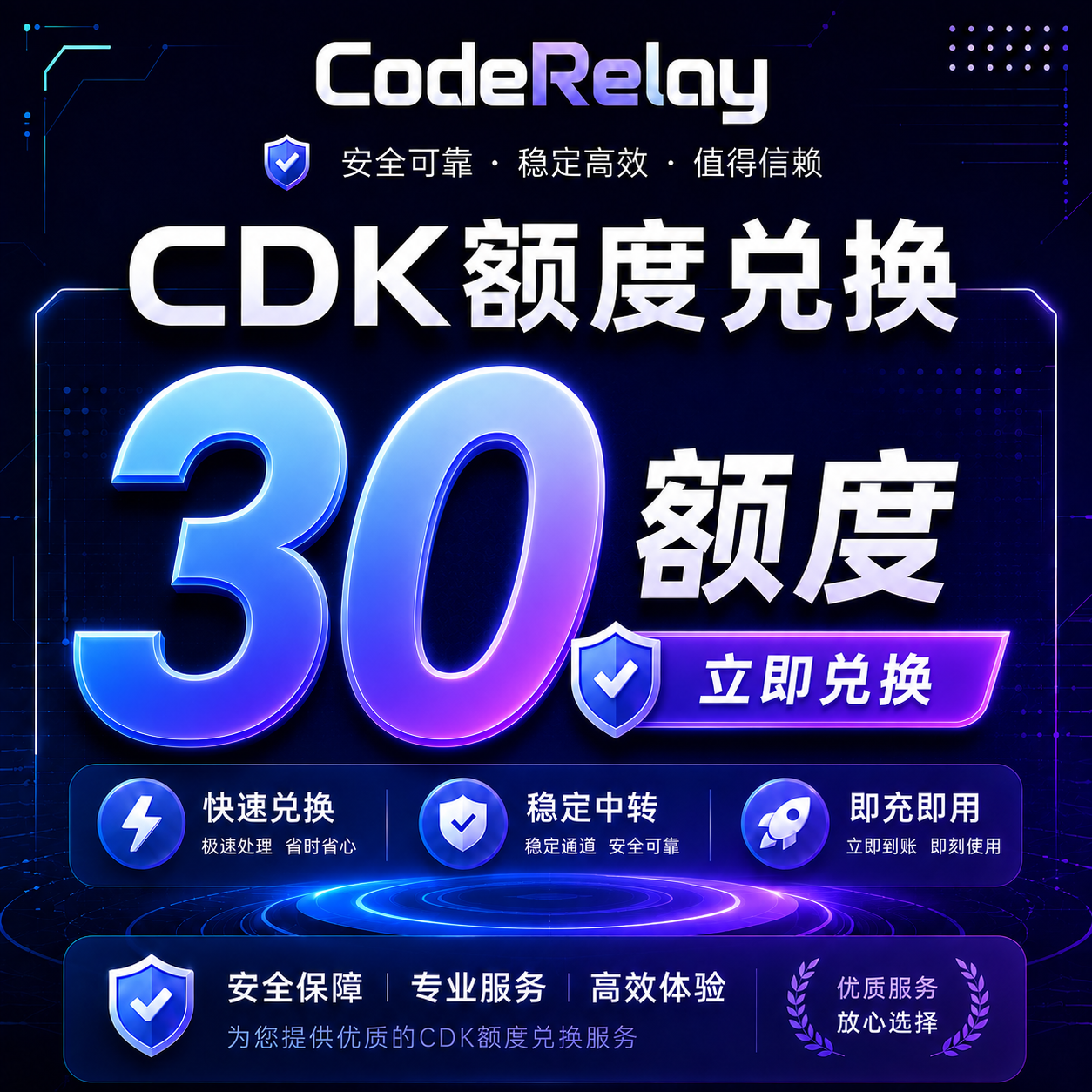 CodeRelay AI额度充值