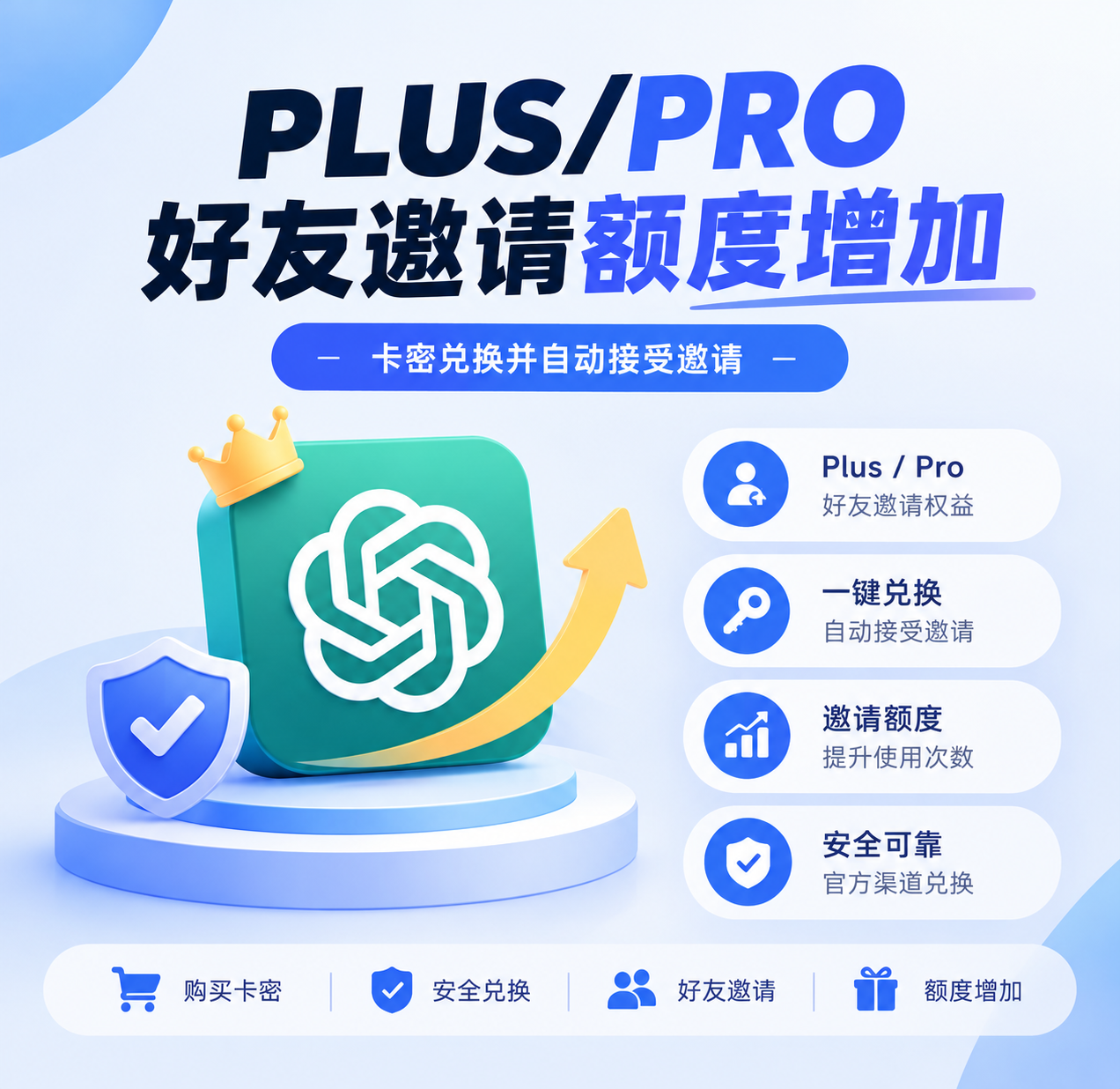 Codex 好友邀请奖励｜额度增加｜卡密自助邀请 | 邀请地址invite.550717.xyz缩略图