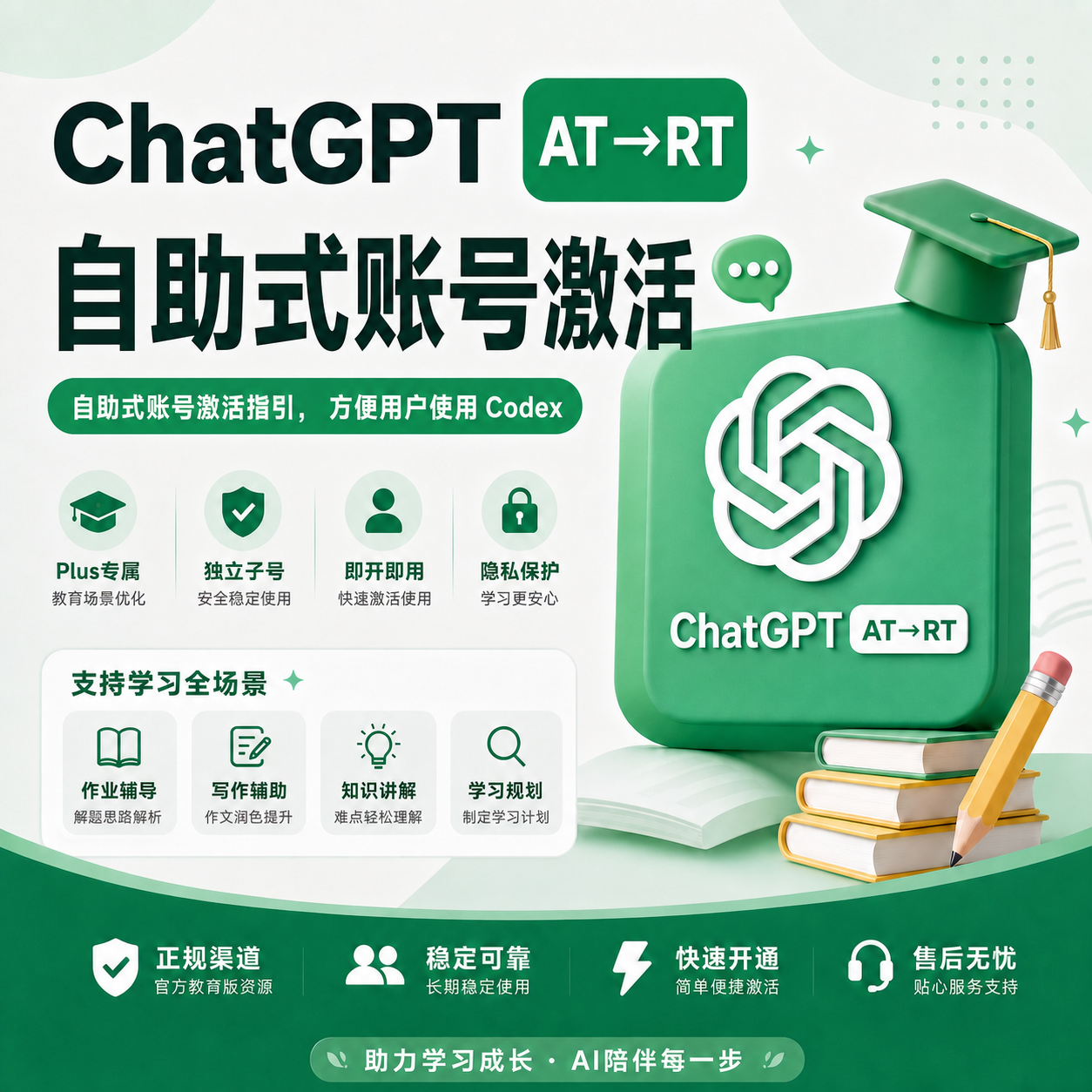Codex 自动接码服务｜卡密自助提交｜全自动接码 | plus接码商品图片