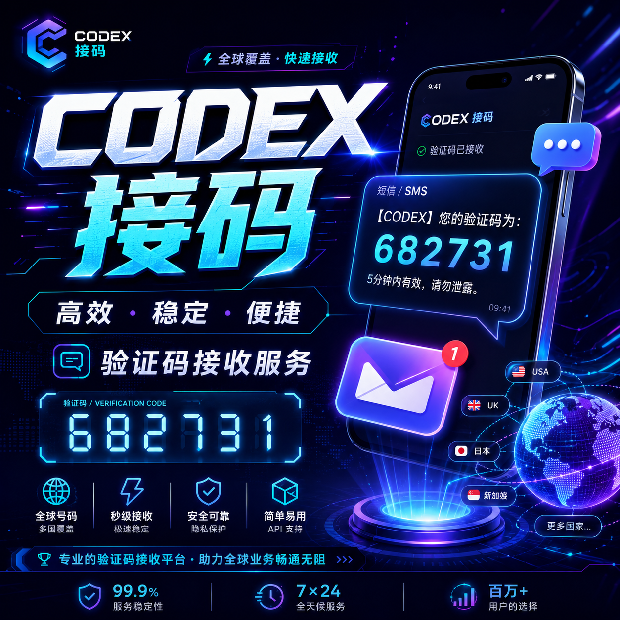 CAO-SKU-ID-1220 OpenAI / ChatGPT 接码｜codex接码 注册 通用🔥 长效60-90天商品图片
